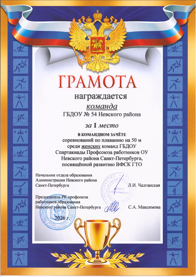 1м команда гбдоу