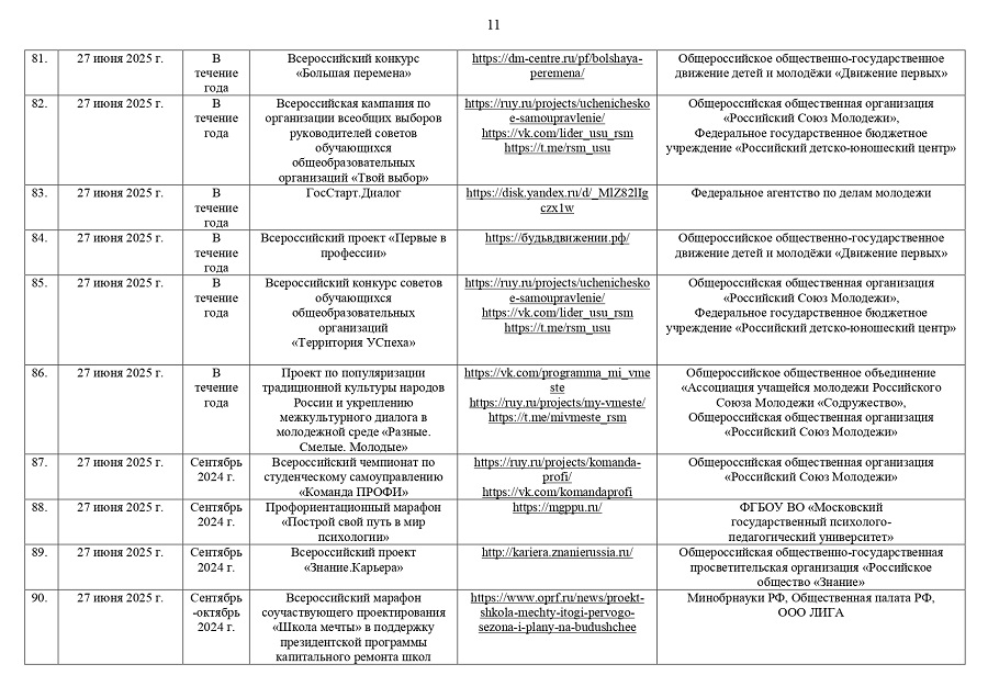 10Перечень мероприятий в план воспитательной работы page 0011