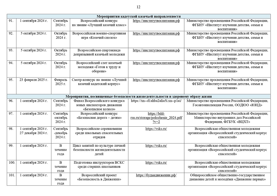 11Перечень мероприятий в план воспитательной работы page 0012