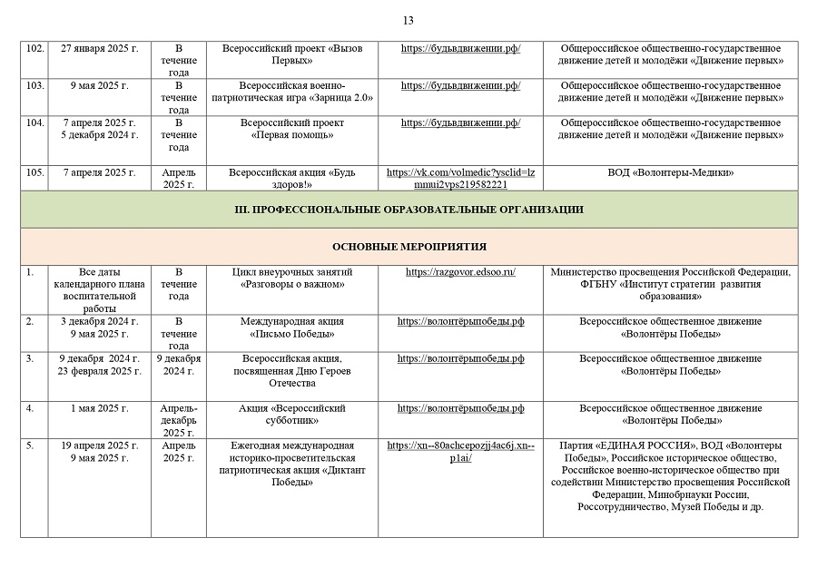 12Перечень мероприятий в план воспитательной работы page 0013