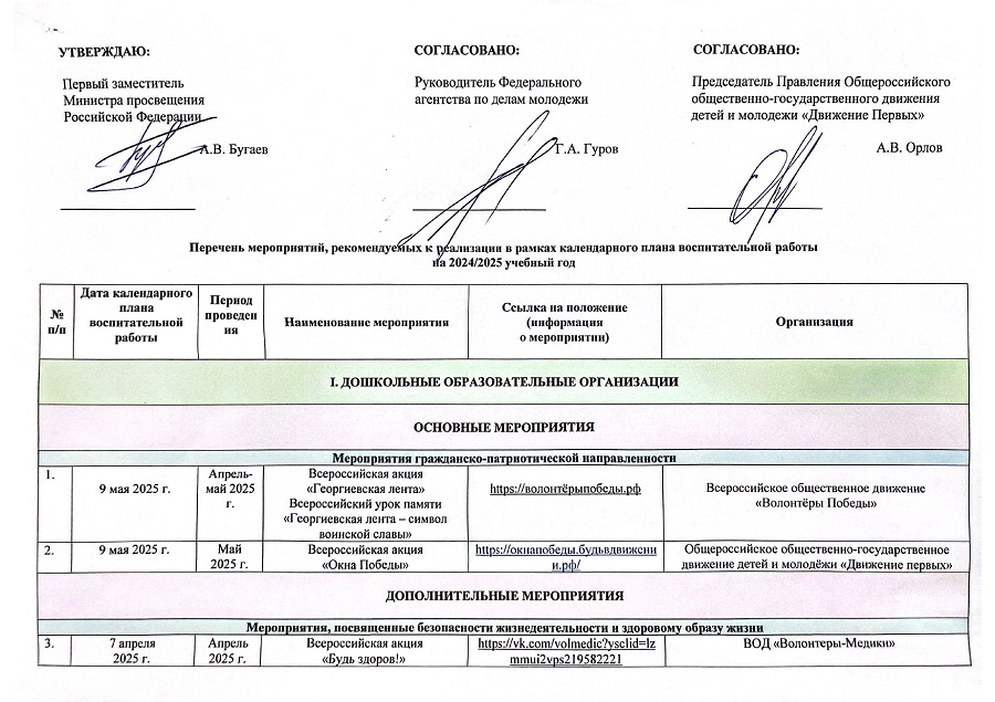 1Перечень мероприятий в план воспитательной работы page 0001