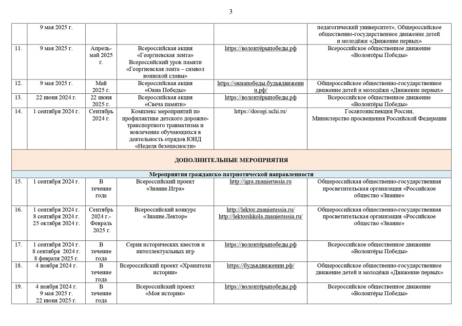 3Перечень мероприятий в план воспитательной работы page 0003