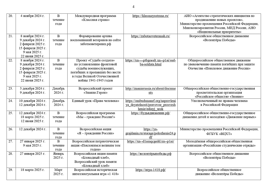 4Перечень мероприятий в план воспитательной работы page 0004