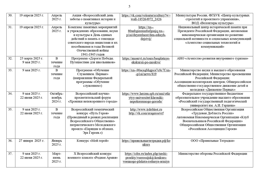 5Перечень мероприятий в план воспитательной работы page 0005