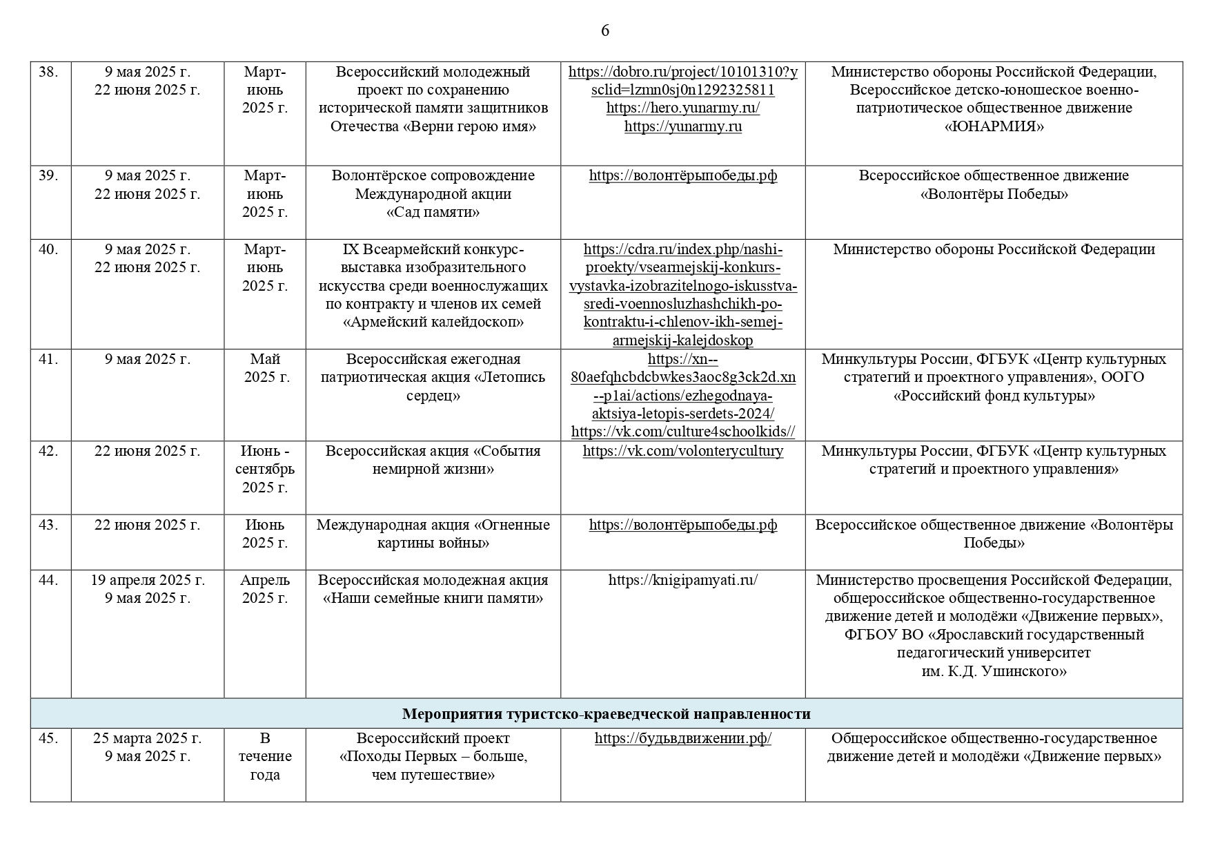 6Перечень мероприятий в план воспитательной работы page 0006