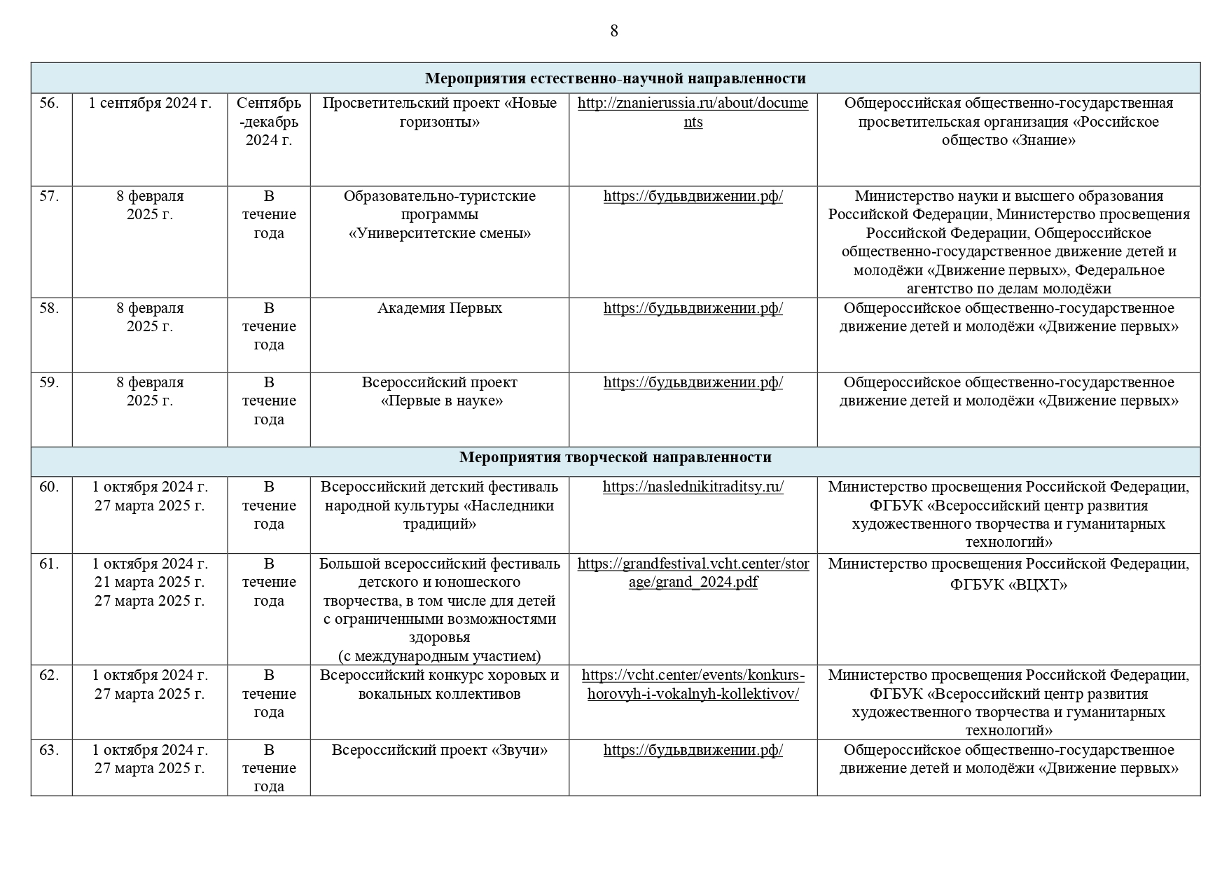 7Перечень мероприятий в план воспитательной работы page 0008