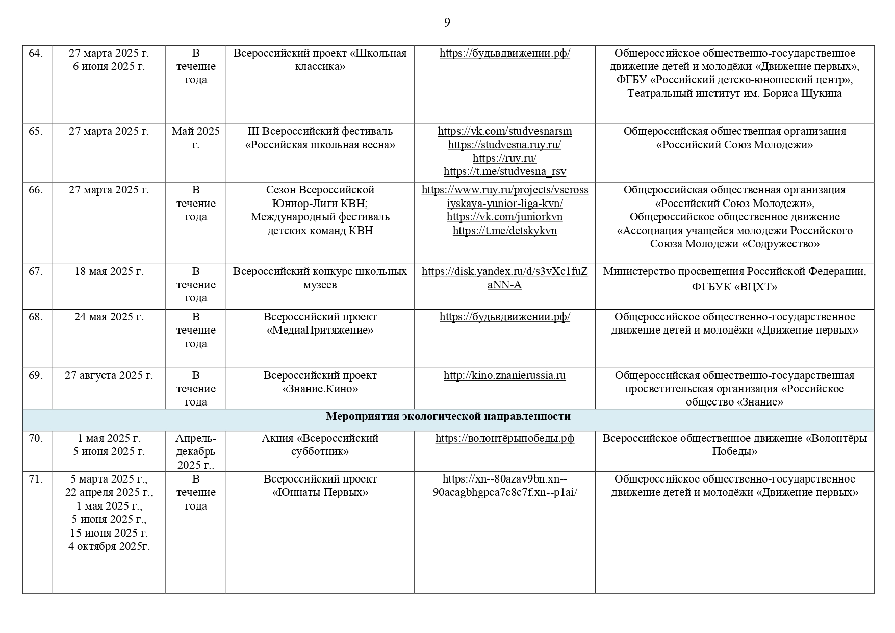 8Перечень мероприятий в план воспитательной работы page 0009