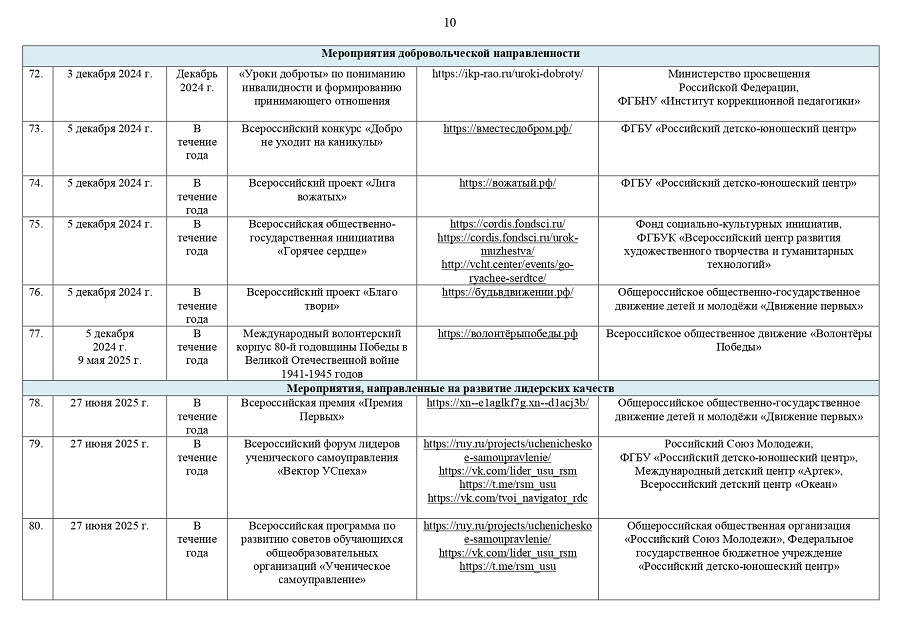 9Перечень мероприятий в план воспитательной работы page 0010